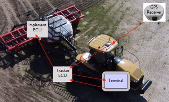 2024 Sunflower 9830NT Single-Disc Air Drill - Image 3
