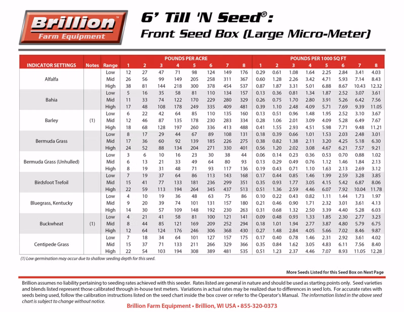 2023 Brillion BPSBA-8 - Image 38