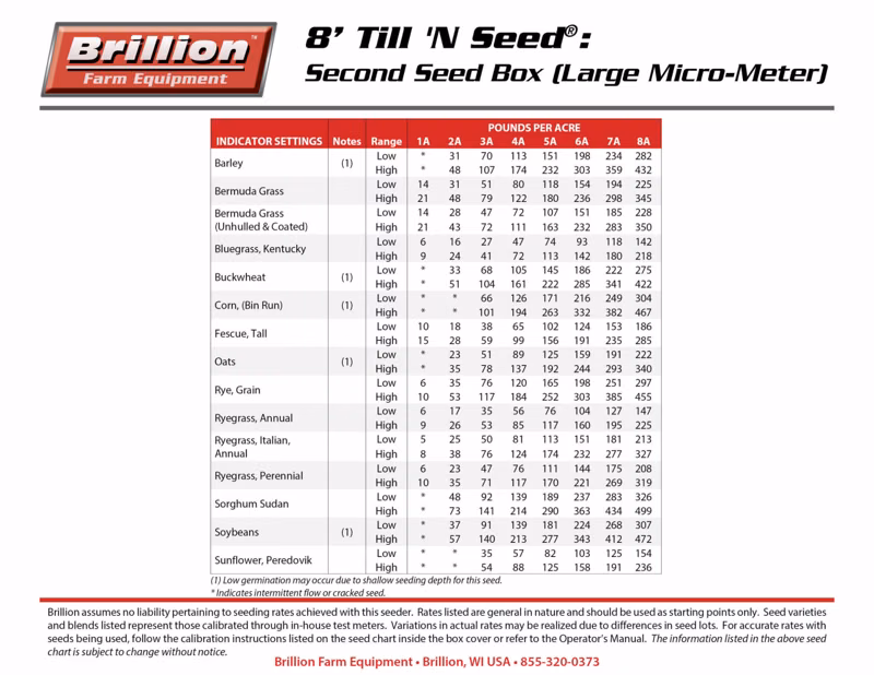 2023 Brillion BPSBA-8 - Image 43