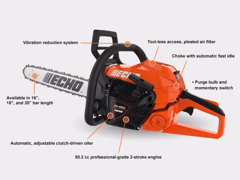 2023 Echo CS-4920 - Image 2
