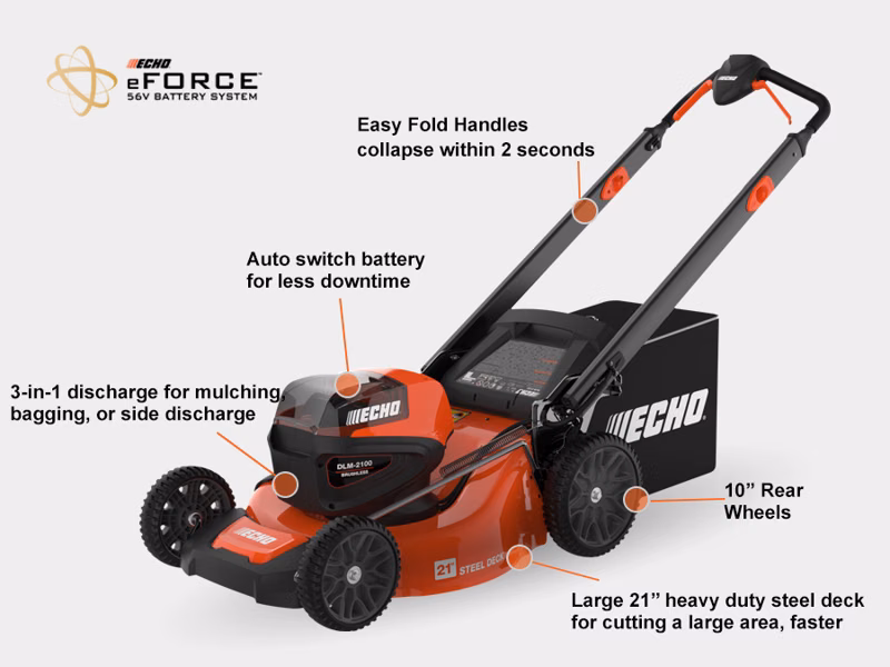 2026 Echo DLM-2100 - Image 2