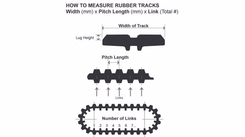 2025 Bobcat 10 Inch C-Pattern Premium Skid Steer Loader Track (250 x 72 x 52) (6688373) - Image 7