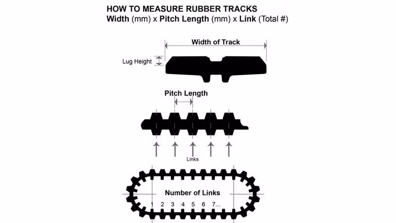 2025 Bobcat 12 Inch H Pattern Skid Steer Loader Track (320 x 84 x 53) (7028226) - Image 2