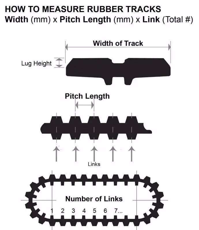 2025 Bobcat 16 Inch Premium C-Pattern Skid Steer Loader Track (400 x 86 x 50) (7324236) - Image 7