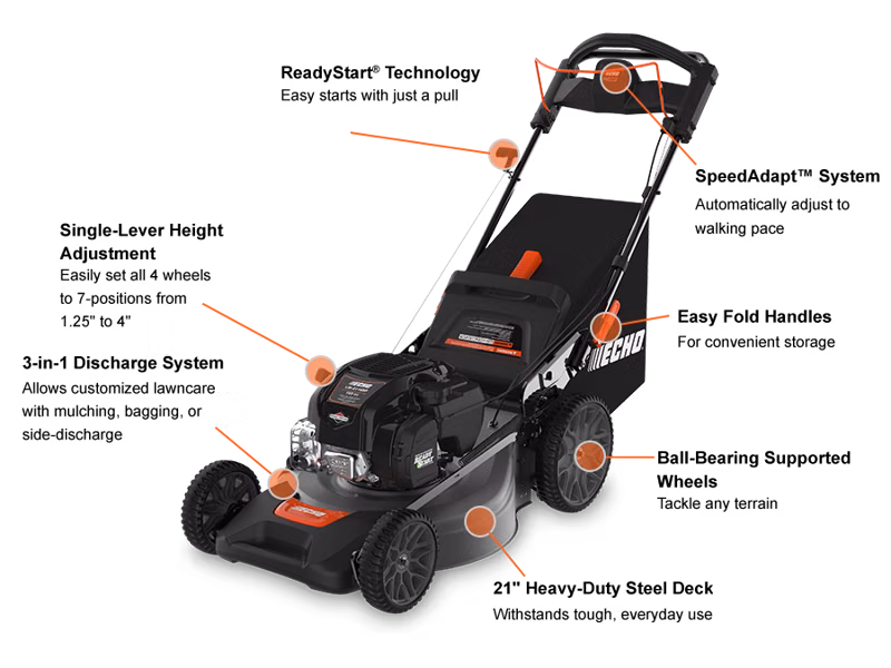2026 Echo LM-2116SP - Image 2